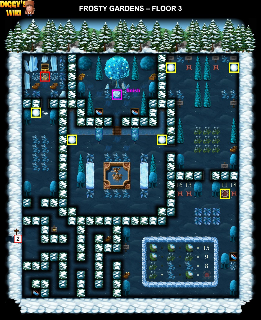 Frosty Gardens Ice Queen Remastered Diggy S Adventure Diggy S Guide